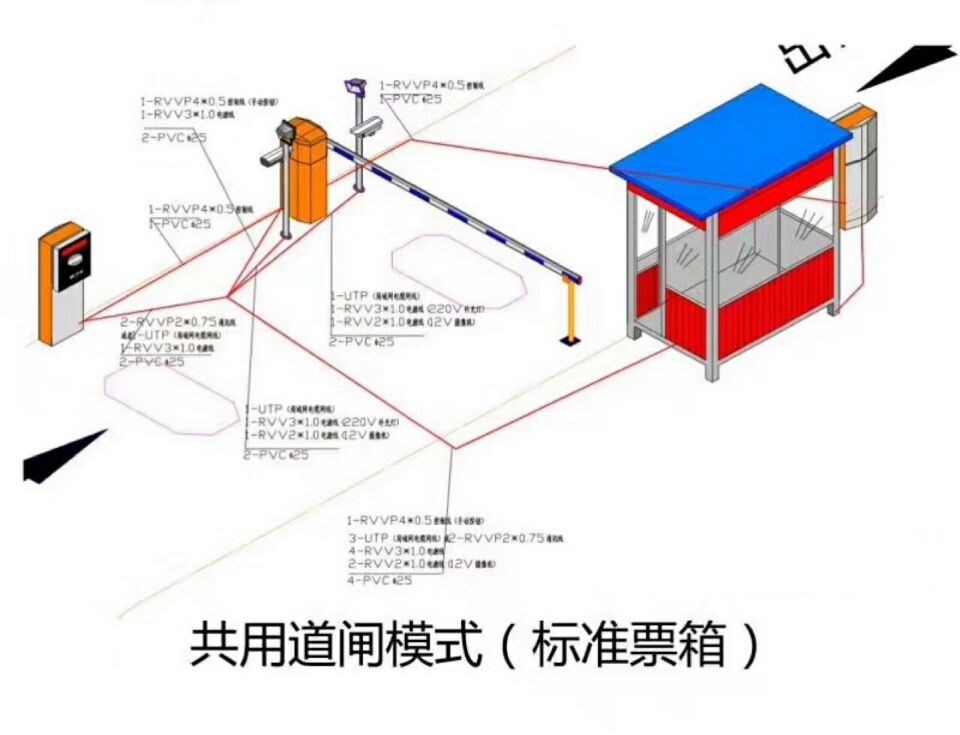 宜昌点军区单通道模式停车系统