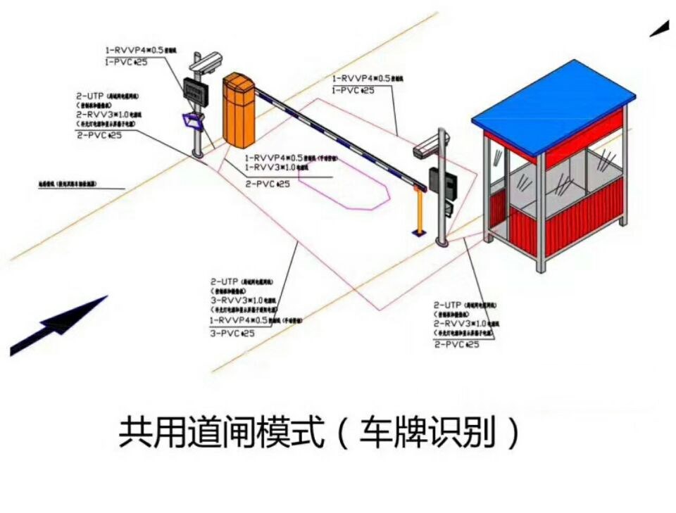 宜昌点军区单通道manbext登陆
系统施工